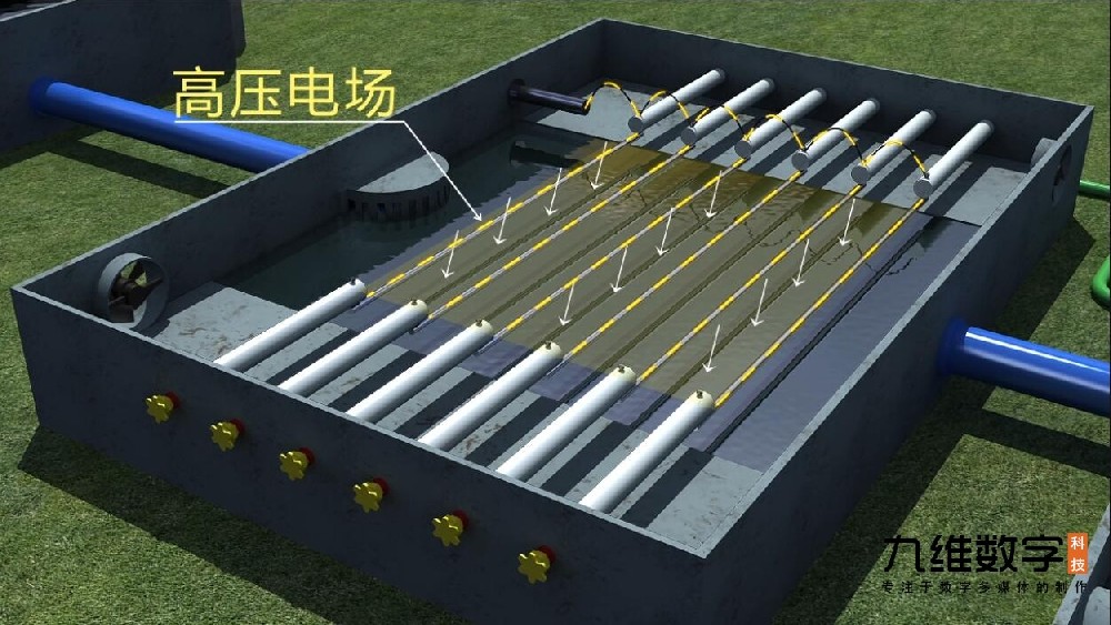 污水处理工艺流程动画在污水处理厂项目建设招投标中的不可或缺的意义